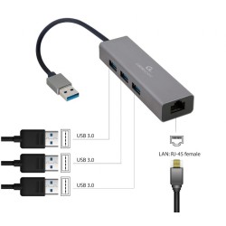 USB AM Gigabit network adapter with 3-port USB 3.0 hub